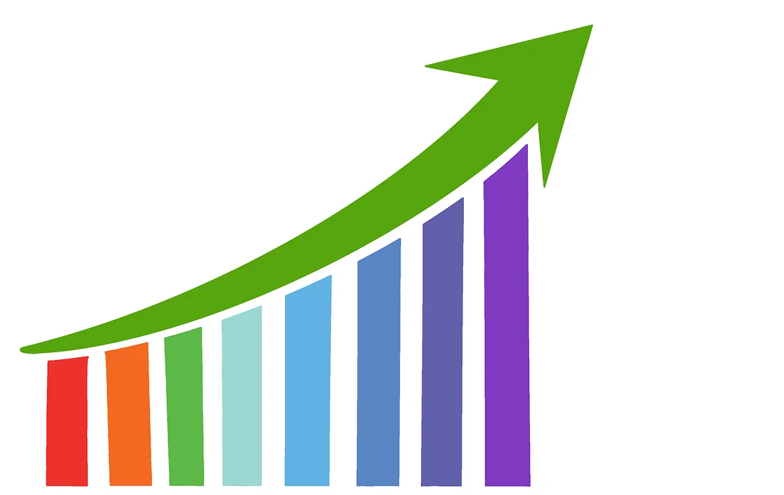 B2B Marketing
